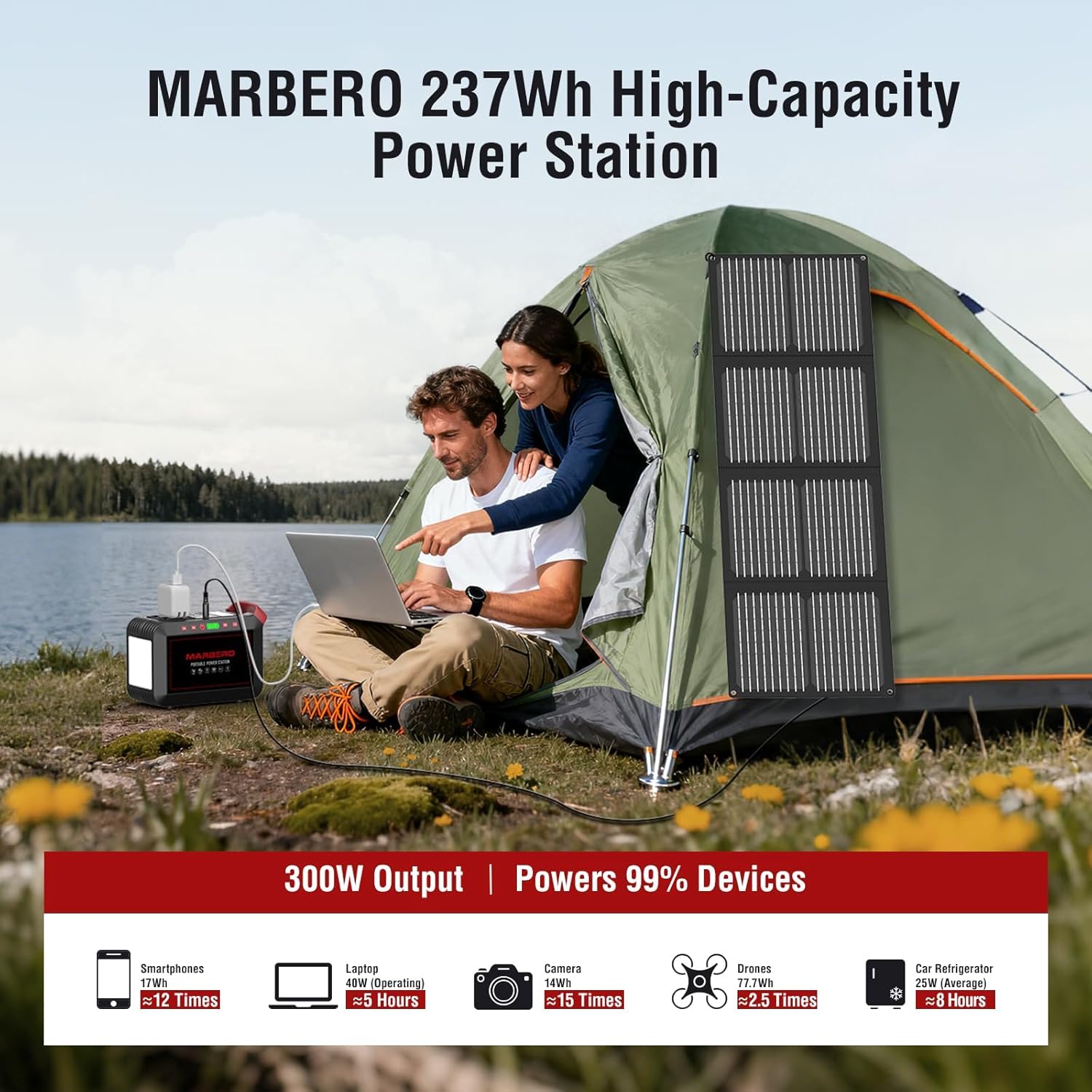 MARBERO top handle and LED lantern providing portable lighting benefit