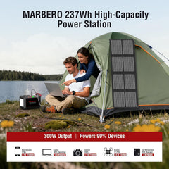 MARBERO top handle and LED lantern providing portable lighting benefit