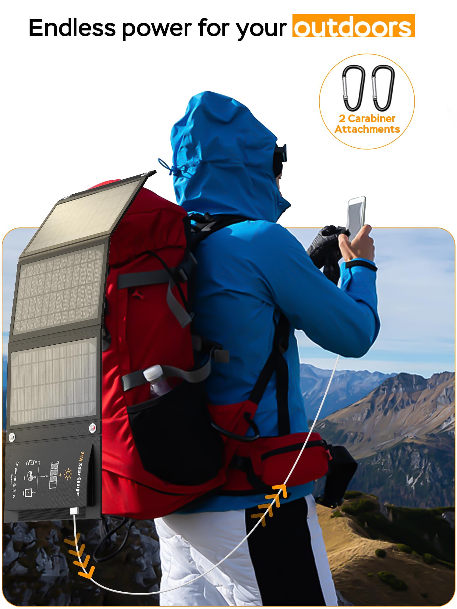 MARBERO water-resistant Oxford fabric protecting the panel outdoors