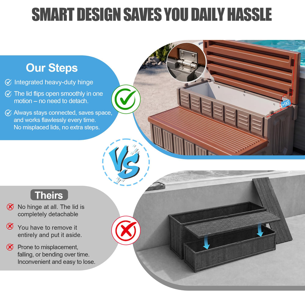 MARKETTY open flip-top storage lid revealing towels and accessories for tidy organization