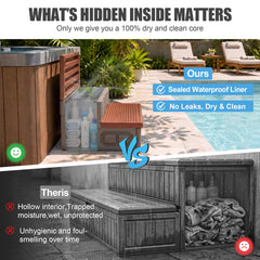MARKETTY step beside a person to show scale and easy spa access for comfortable stepping