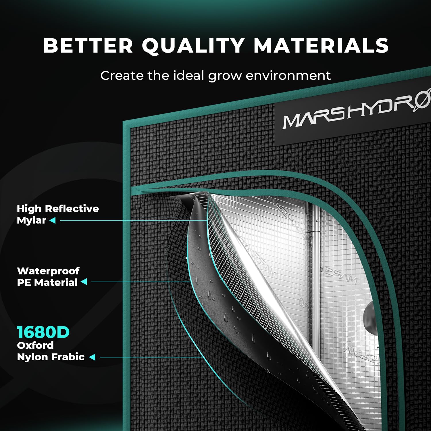 MARS HYDRO inner reflective mylar lining maximizing light reflection and yield potential
