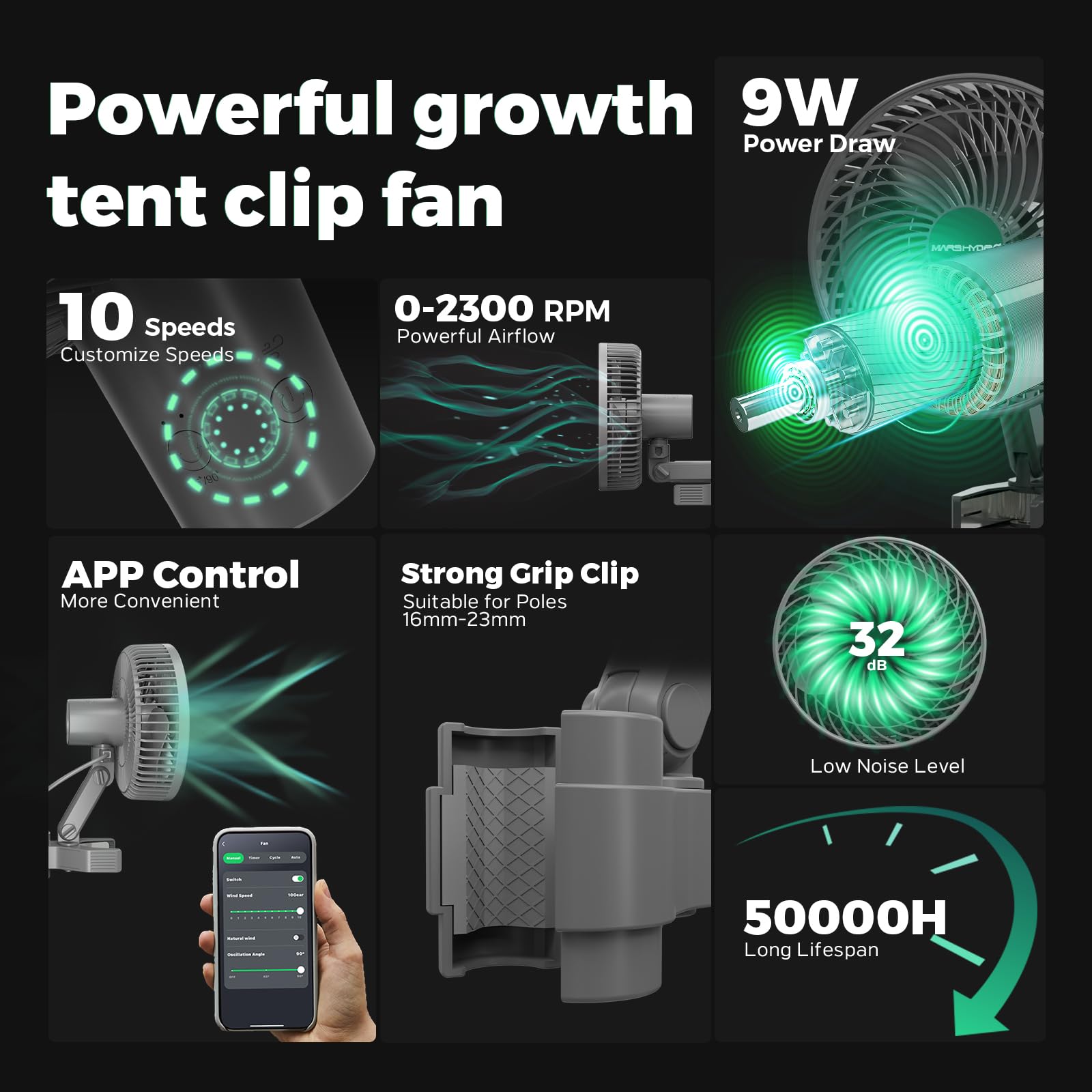 MARS HYDRO included accessories and grow bags displayed for turnkey setup convenience