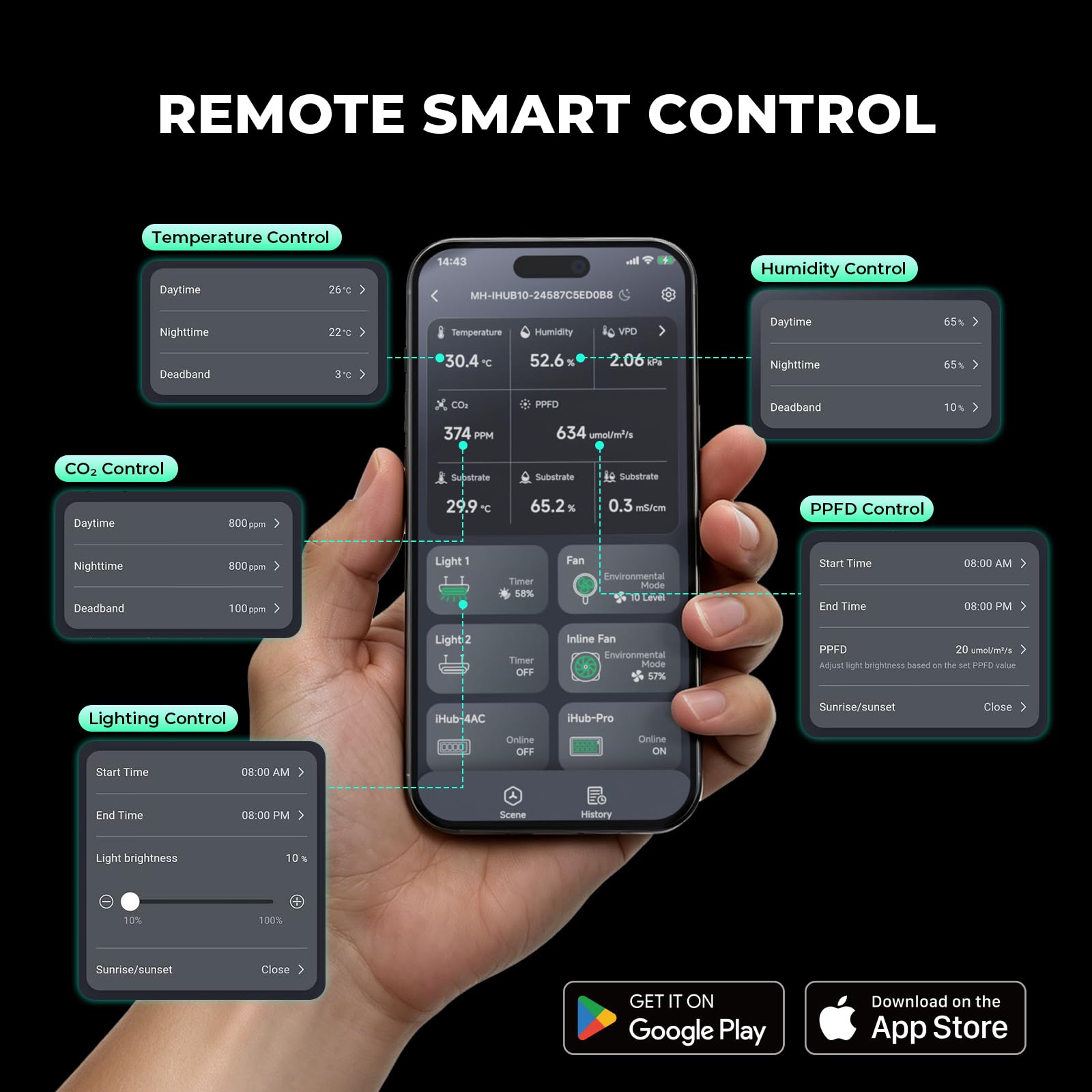 MARS HYDRO laid-out accessories showing easy setup and included essential tools