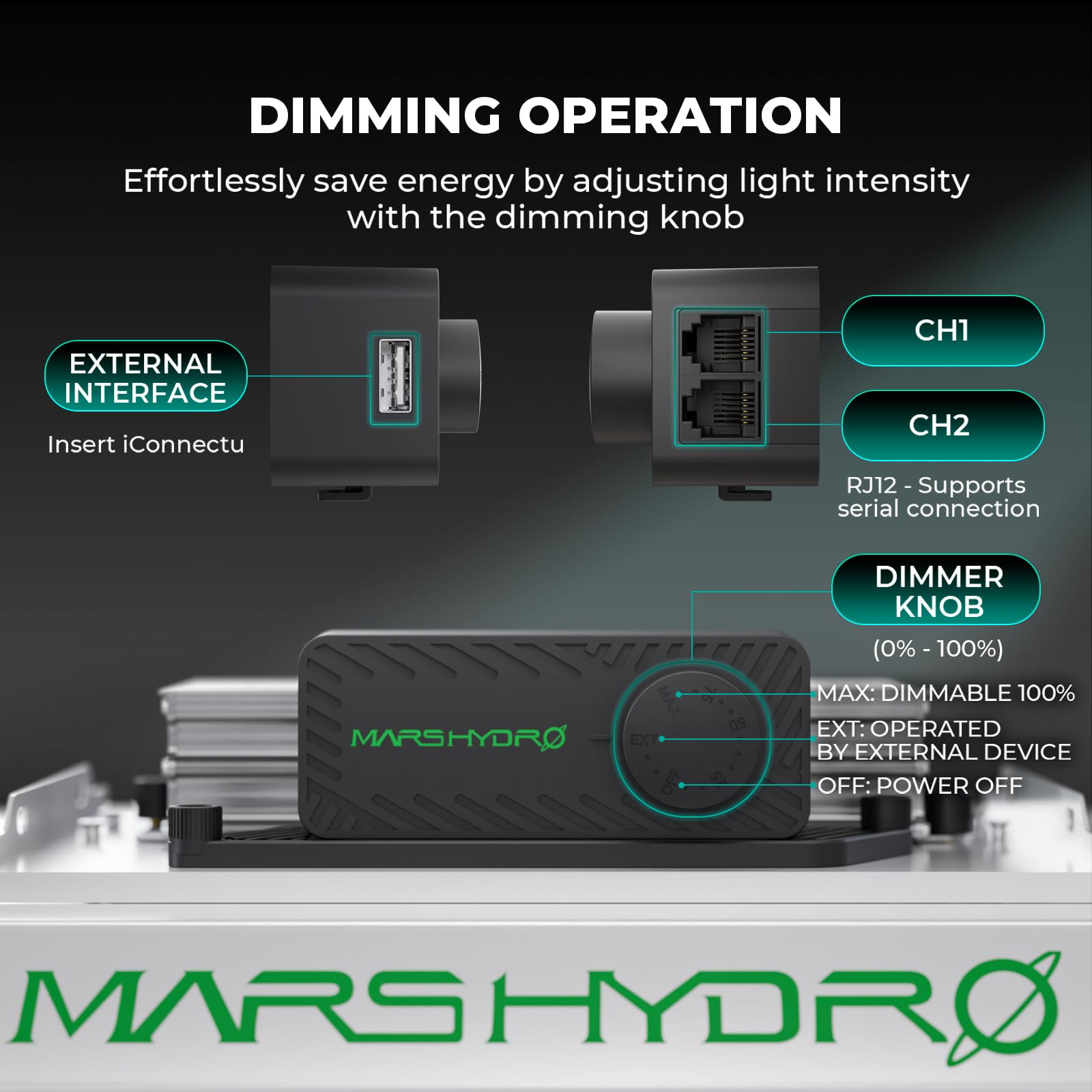 MARS HYDRO Smart Controller 43 display showing remote control and automation