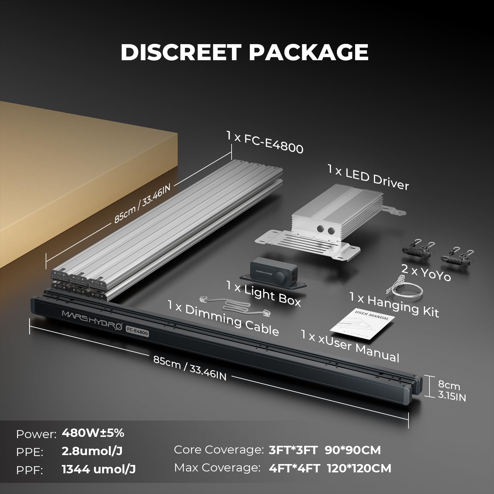 MARS HYDRO packaging with cables and hardware illustrating included accessories and convenience