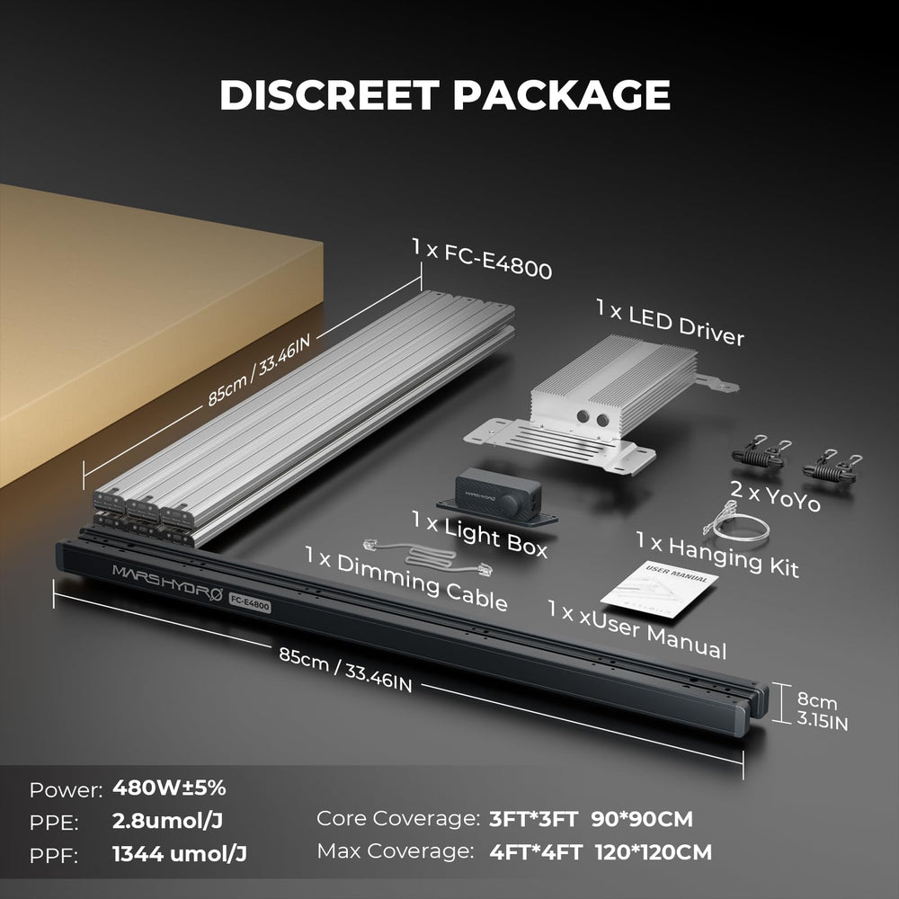 MARS HYDRO packaging with cables and hardware illustrating included accessories and convenience