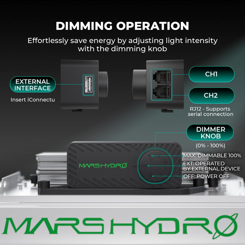 MARS HYDRO reflective interior close-up boosting light return for higher yields