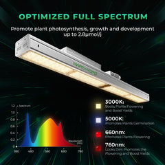 MARS HYDRO SP3000 aluminum heat sink detail offering efficient thermal dissipation