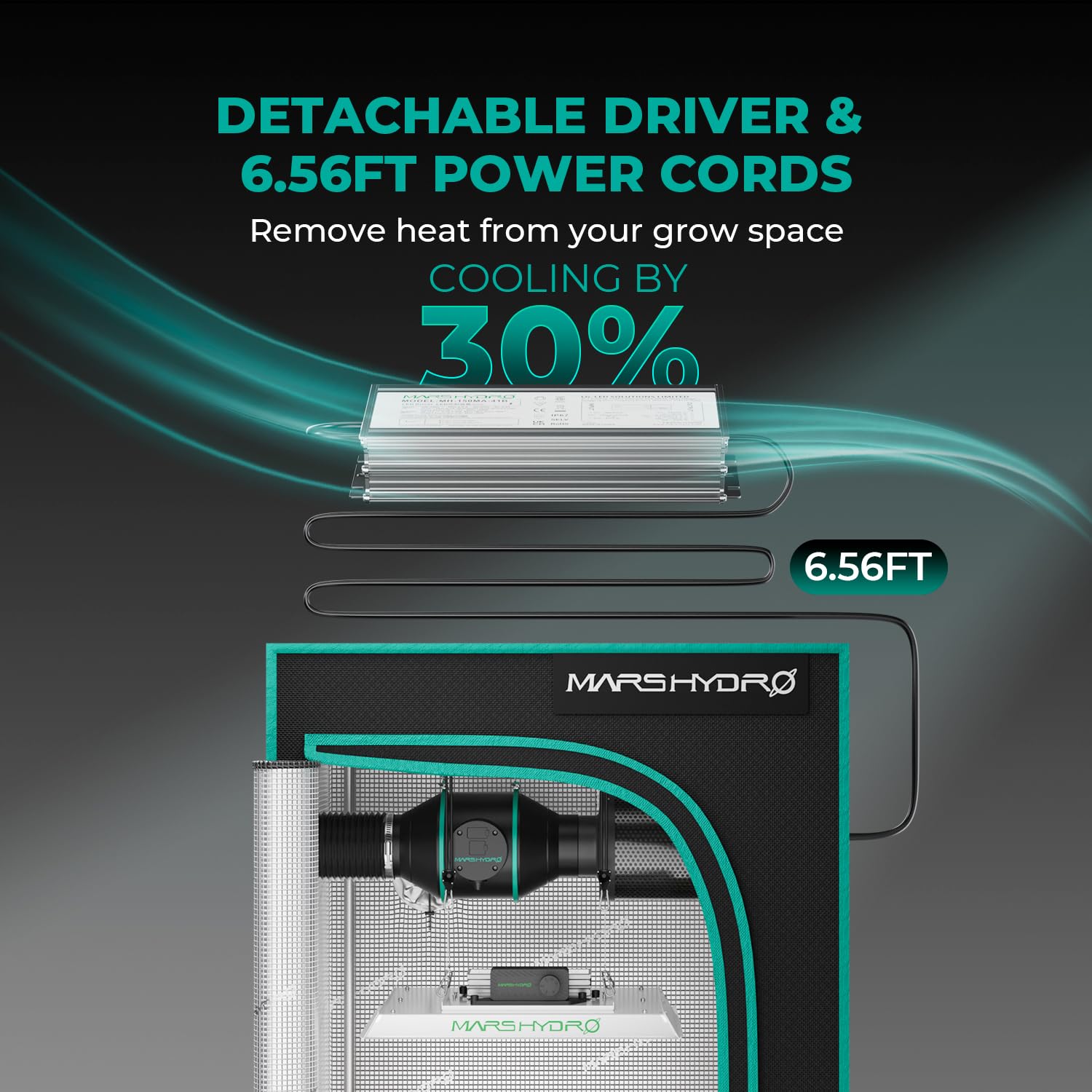MARS HYDRO TS3000 removable power supply and 2m cord for flexible placement