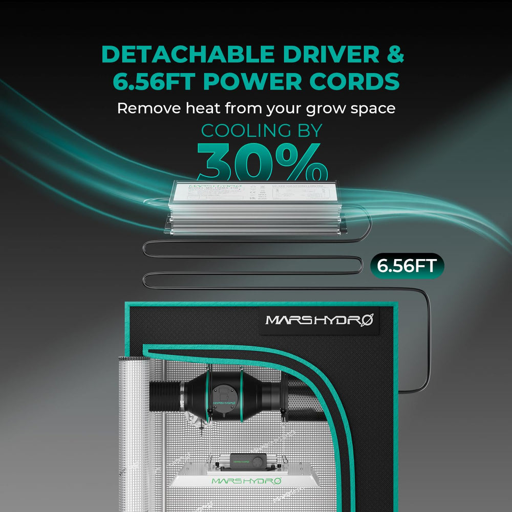 MARS HYDRO TS3000 removable power supply and 2m cord for flexible placement