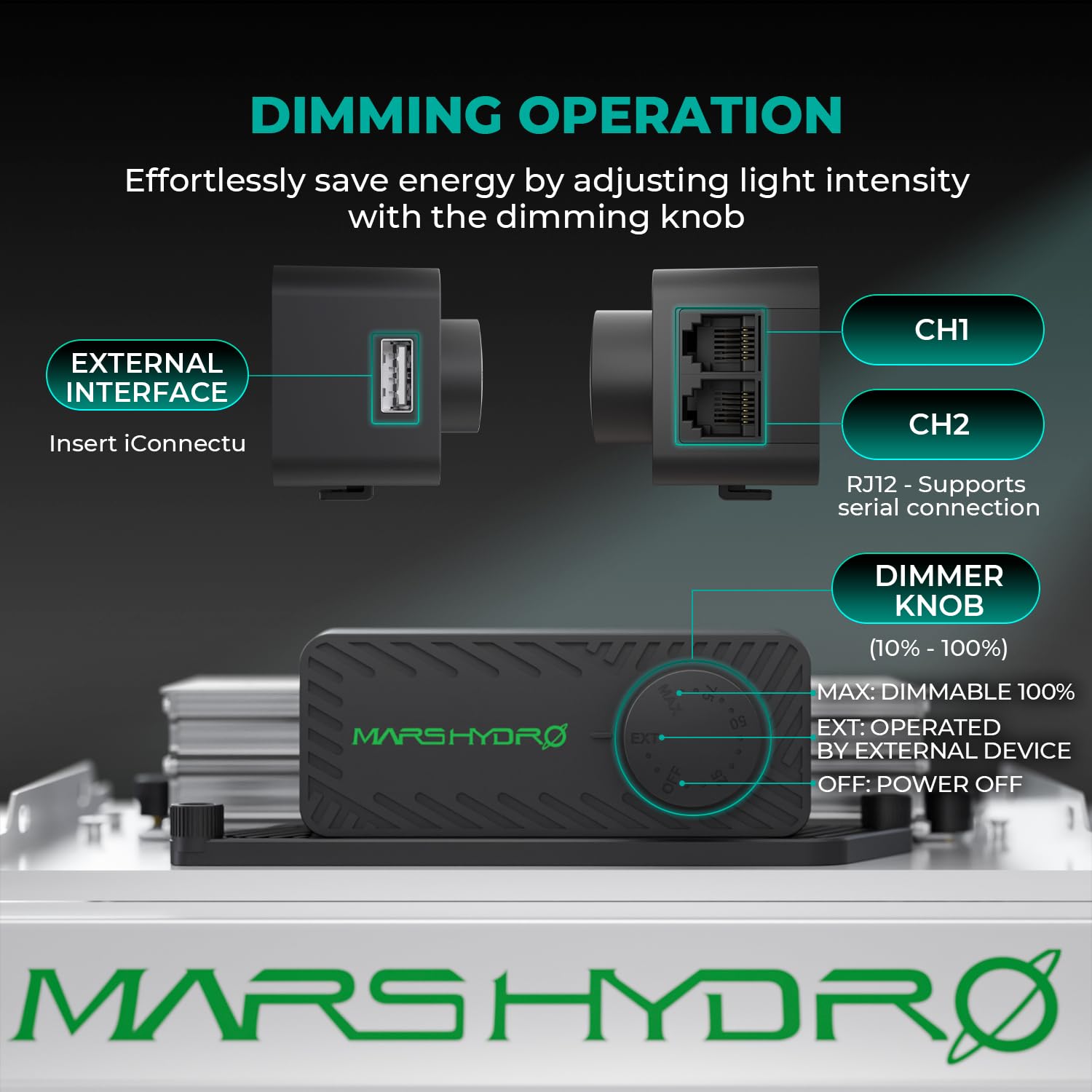 MARS HYDRO TSW2000 next to a hand for scale showing compact footprint and build