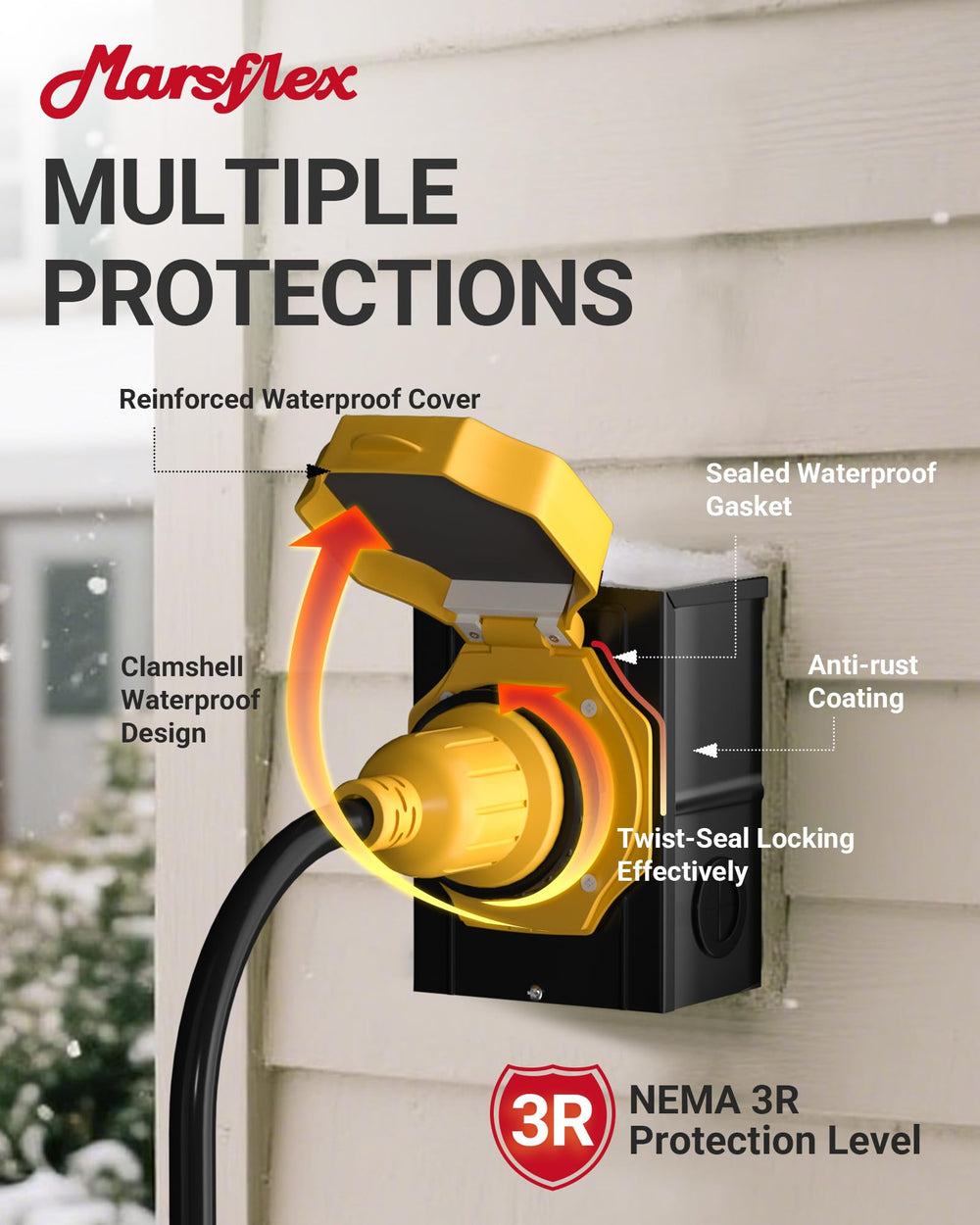 Marsflex male plug with ergonomic grip demonstrating easier plugging and less wrist strain