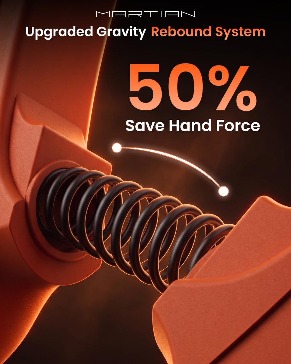 MARTIAN cutting jaws shearing wire showing clean cut and reduced deformation