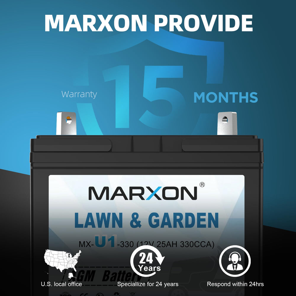 MARXON U1 beside ruler to show 7.68x4.92x6.14 inch dimensions and fit