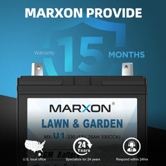 MARXON U1 beside ruler to show 7.68x4.92x6.14 inch dimensions and fit