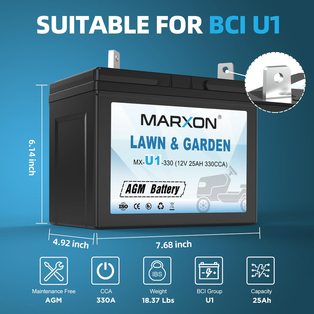 MARXON U1 terminal detail showing left positive orientation for correct hookup