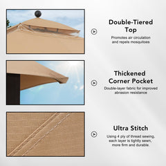 MASTERCANOPY detail of grommets and attachment points shows secure fastening advantage