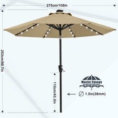 MASTERCANOPY close up solar panel on top demonstrating eco-friendly lighting