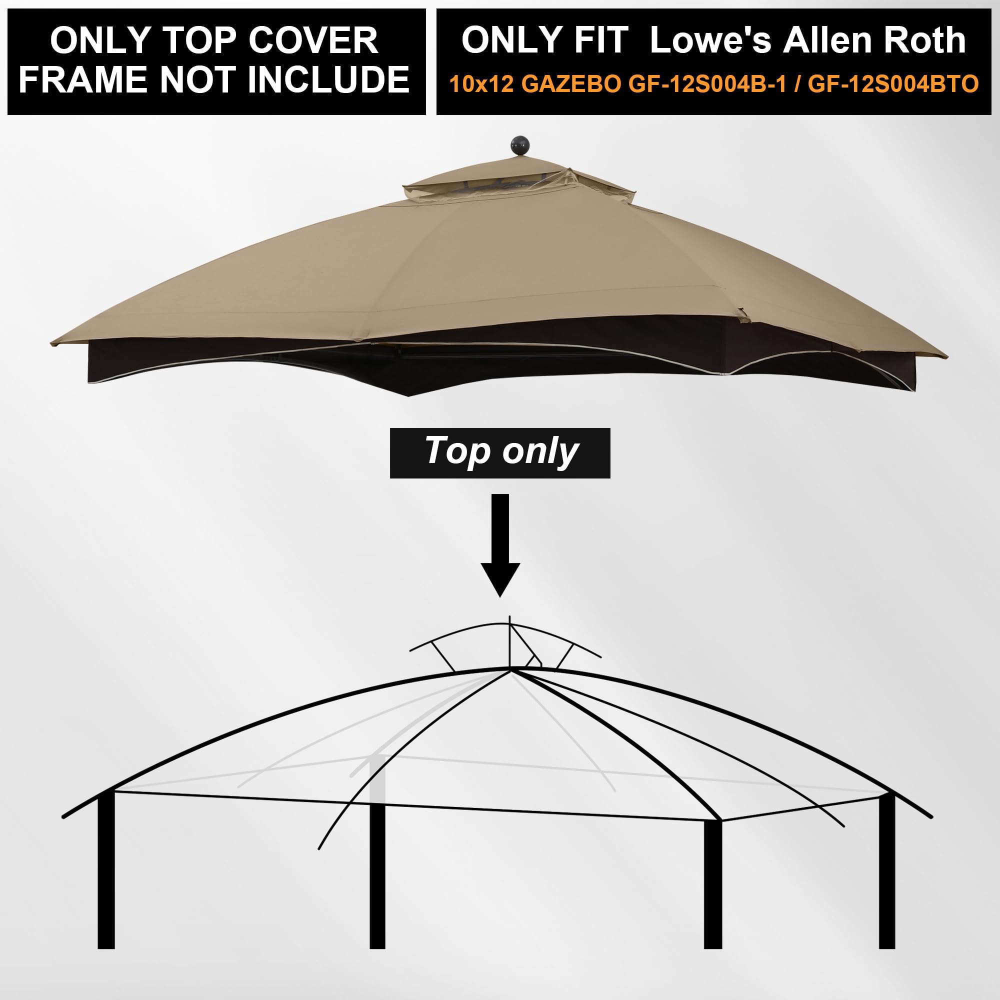 MASTERCANOPY edge seam and attachment detail showing reinforced fit