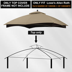 MASTERCANOPY edge seam and attachment detail showing reinforced fit