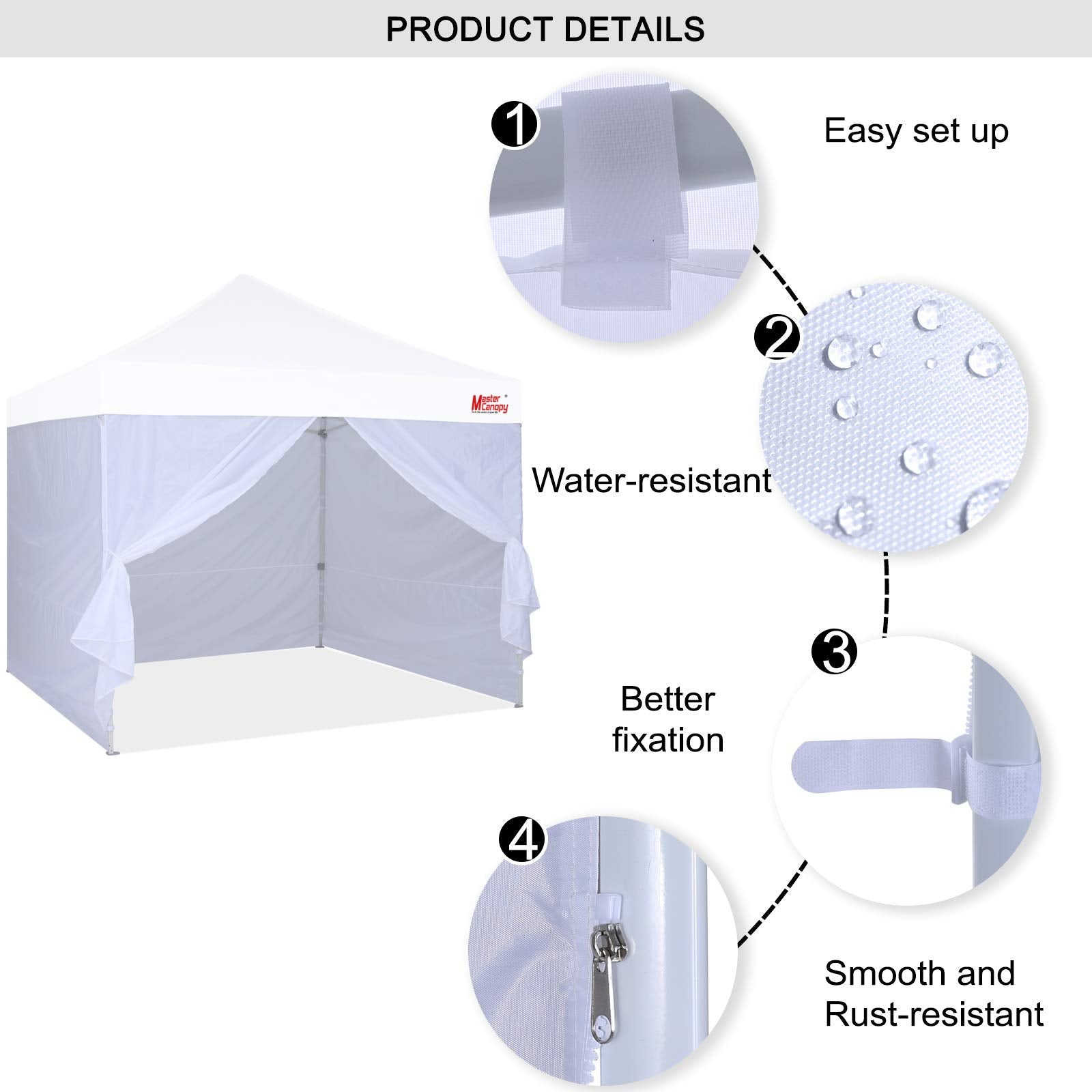 MASTERCANOPY fabric texture showing PU coating for water resistance and UV block