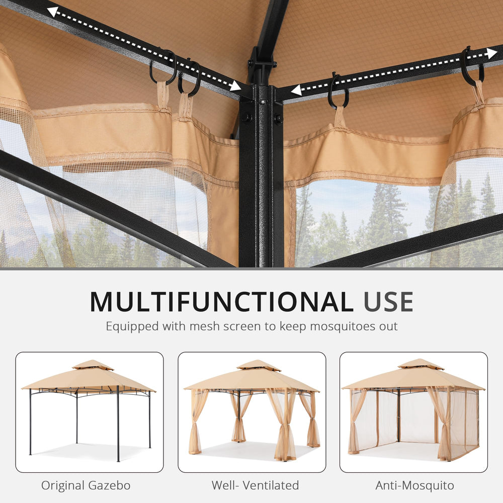 MASTERCANOPY fabric trim and stitching detail showing reinforced edges