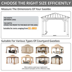 MASTERCANOPY panel installed on gazebo showing outdoor use and comfortable bug-free seating