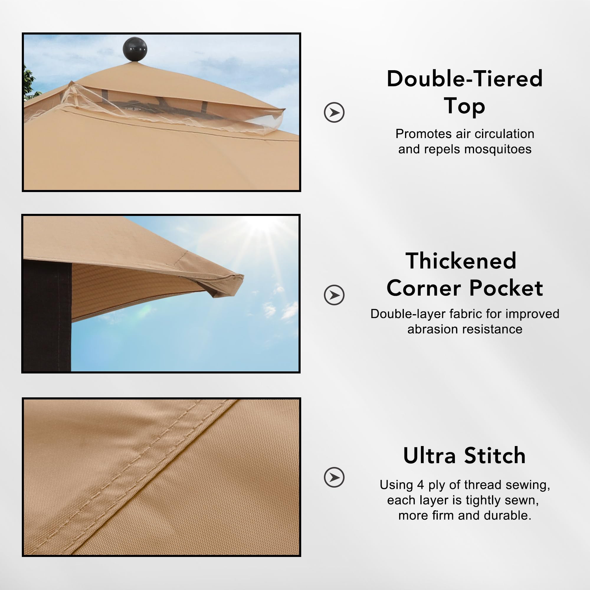 MASTERCANOPY seam and stitch detail illustrating reinforced construction