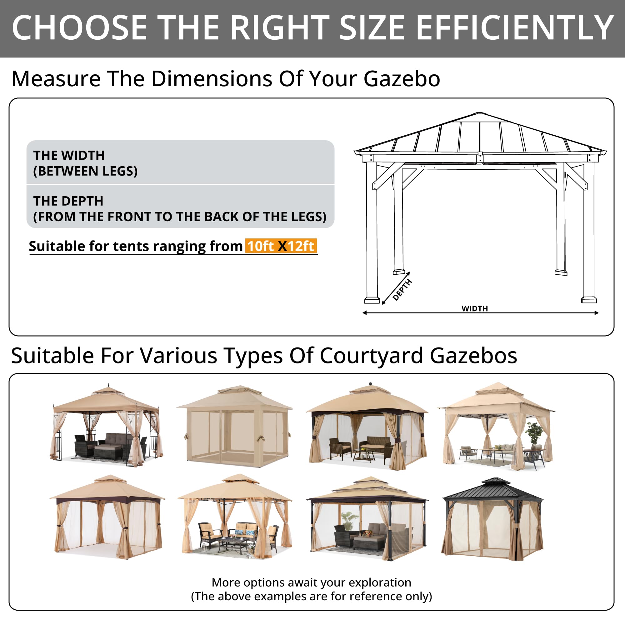MASTERCANOPY panels shown with chair for scale aiding fit and size decision