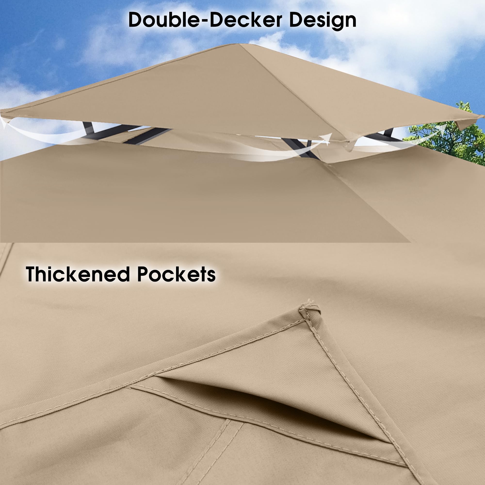 MASTERCANOPY vented double-tier detail displaying airflow benefit and heat release