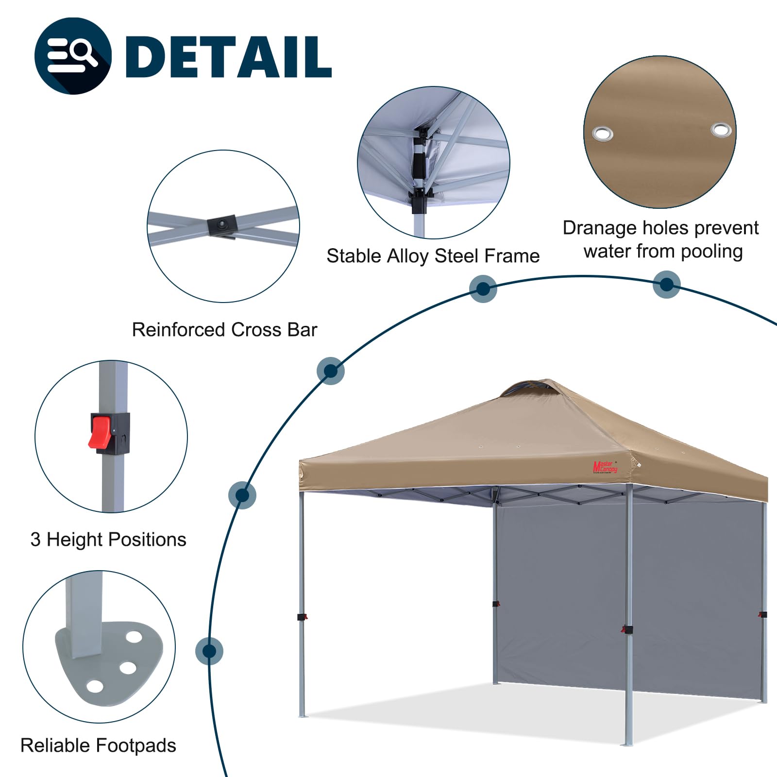 MASTERCANOPY vented top detail improving airflow to keep interior cooler