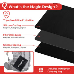 Matace close-up of silicone texture providing heat and slip resistance benefit