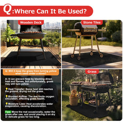 Matace beneath a camping stove showing portable outdoor cooking protection