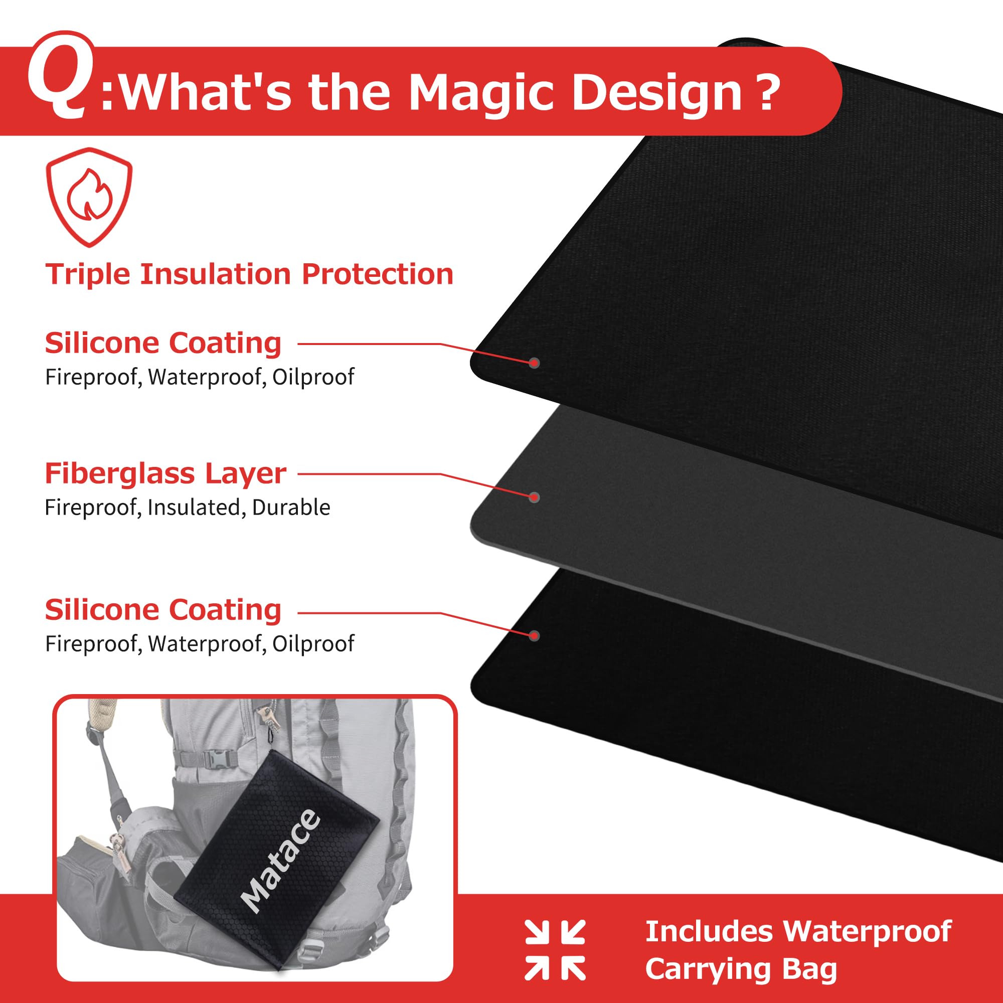 Matace close-up of silicone texture highlighting heat-resistant, nonstick surface