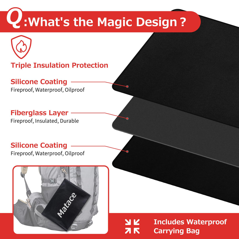 Matace close-up of silicone texture highlighting heat-resistant, nonstick surface