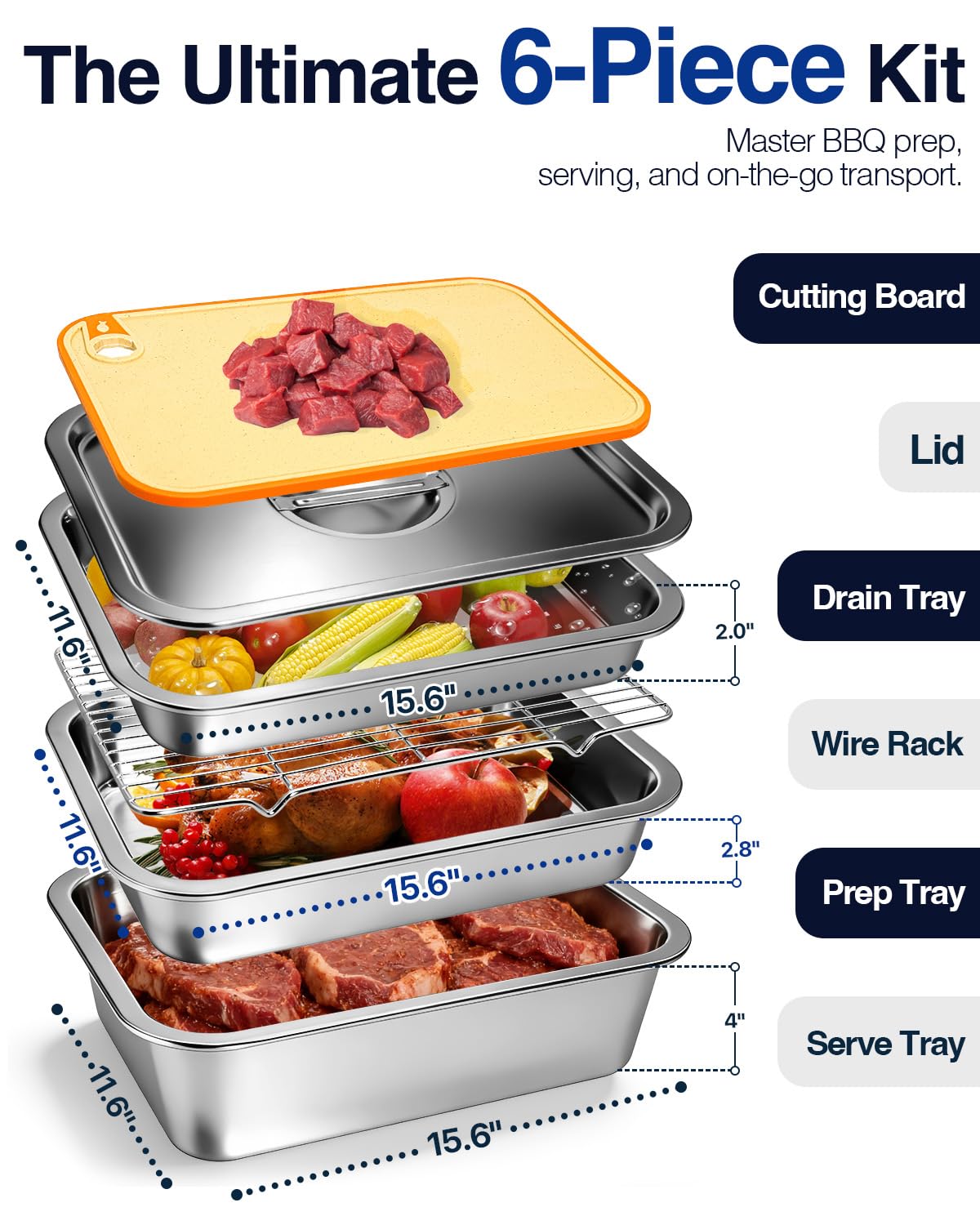 Matchwaves extra-deep tray close-up holding large steaks and juices