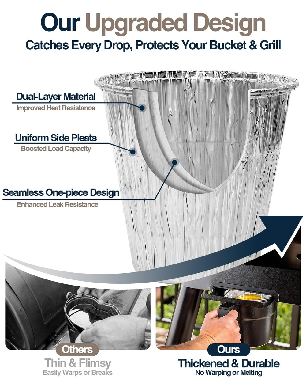 Matchwaves rolled rim detail highlighting leak-resistant reinforced edge