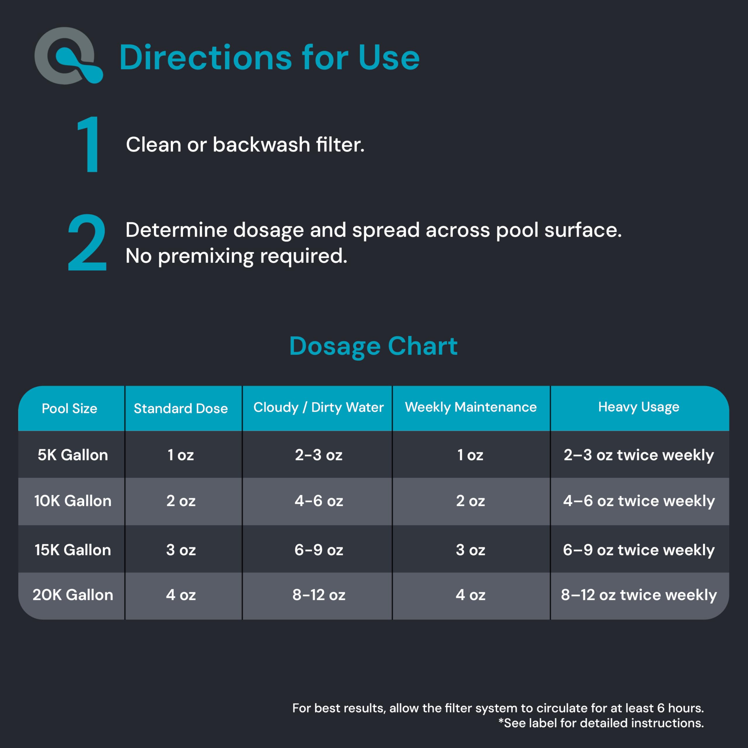 MAV AquaDoc filtration demo showing particles captured by filter for clearer water