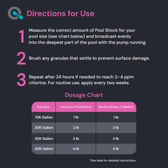 MAV AquaDoc label closeup with usage directions and safety info to ensure proper dosing