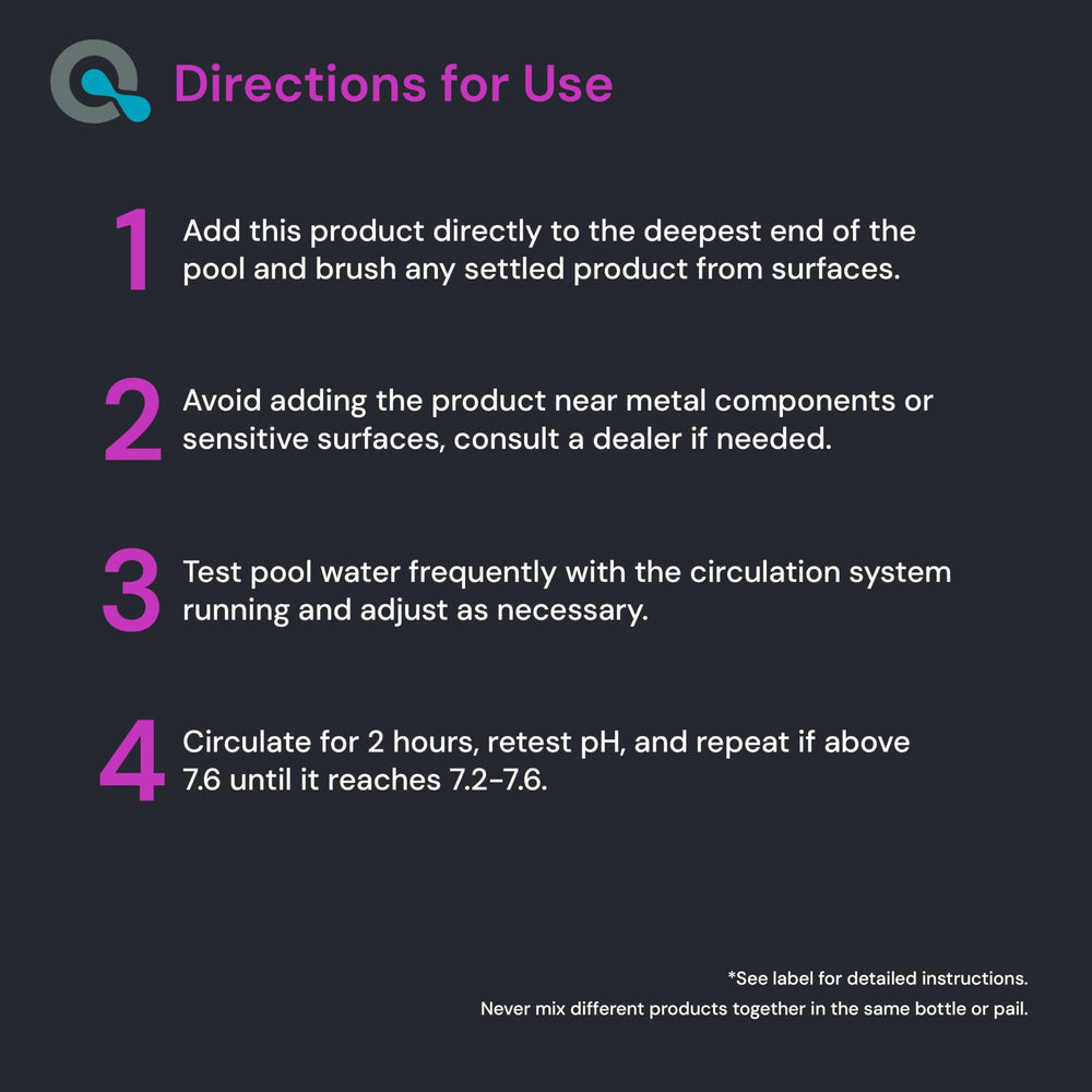 Detailed view of MAV AquaDoc label with instructions and safety guidance for correct dosing