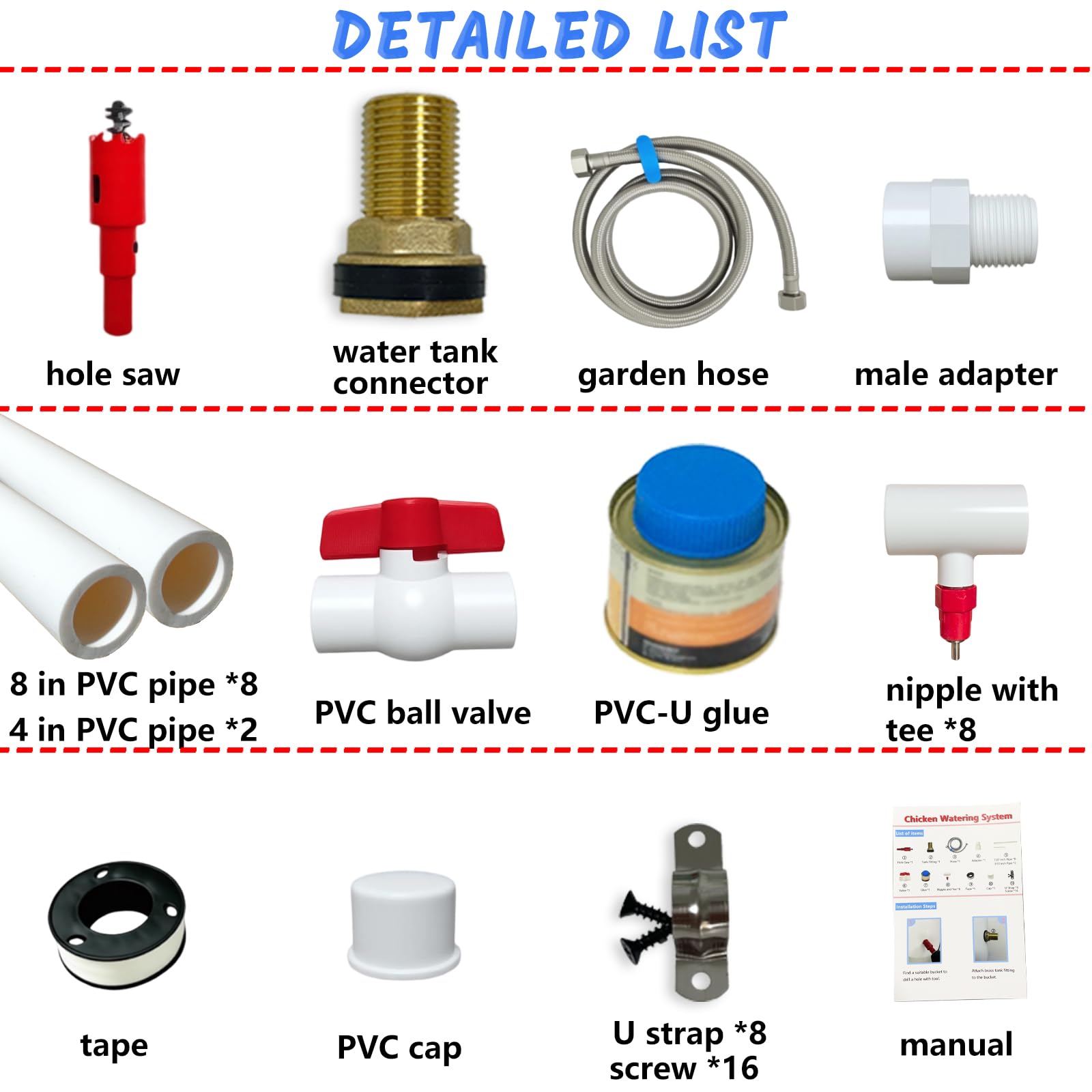MAVGZUL accessories and seal tape close-up showing leak prevention