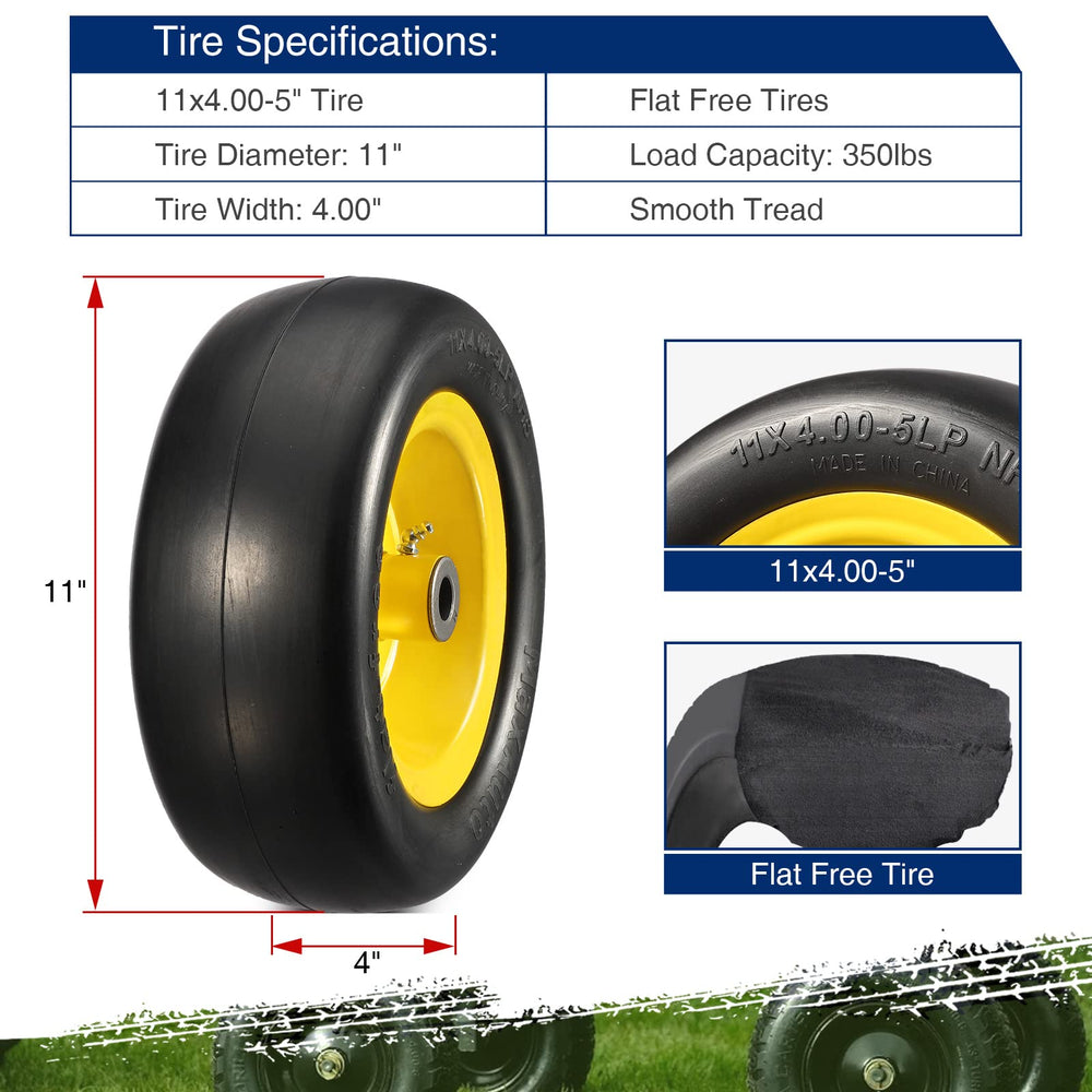 MaxAuto close-up of polyurethane tire texture, puncture-resistant benefit