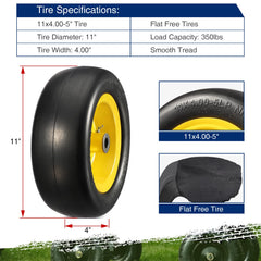 MaxAuto close-up of polyurethane tire texture, puncture-resistant benefit
