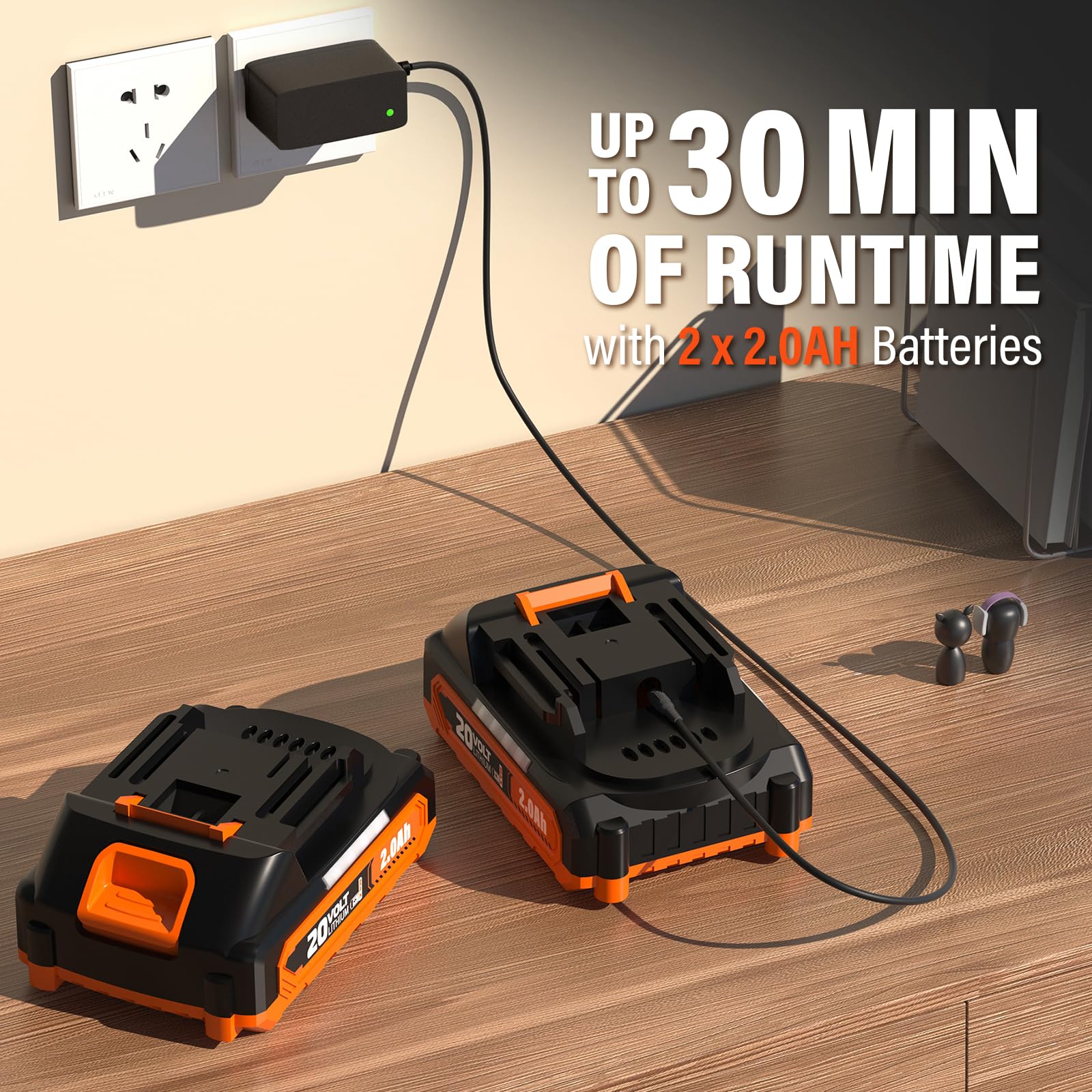 MAXLANDER two 20V batteries with quick charger, showing extended runtime and fast recharge