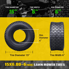 MAXROLLORS close-up of Turf-V tread pattern preventing turf damage