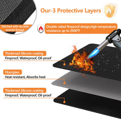 MAXTBEE close-up of silicone-coated fiberglass texture for heat resistance