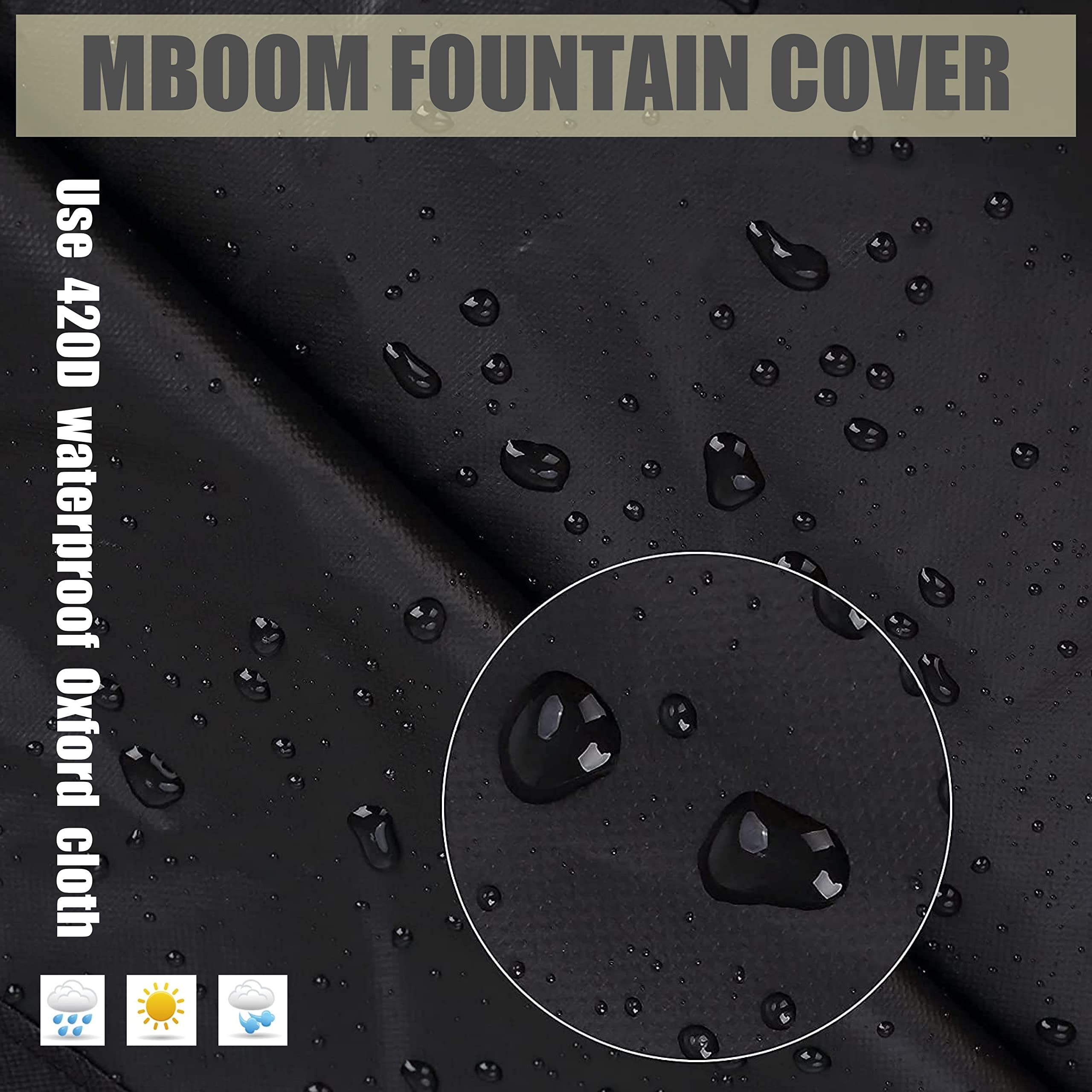 MBOOM close-up of 600D fabric texture demonstrating durable weather resistance