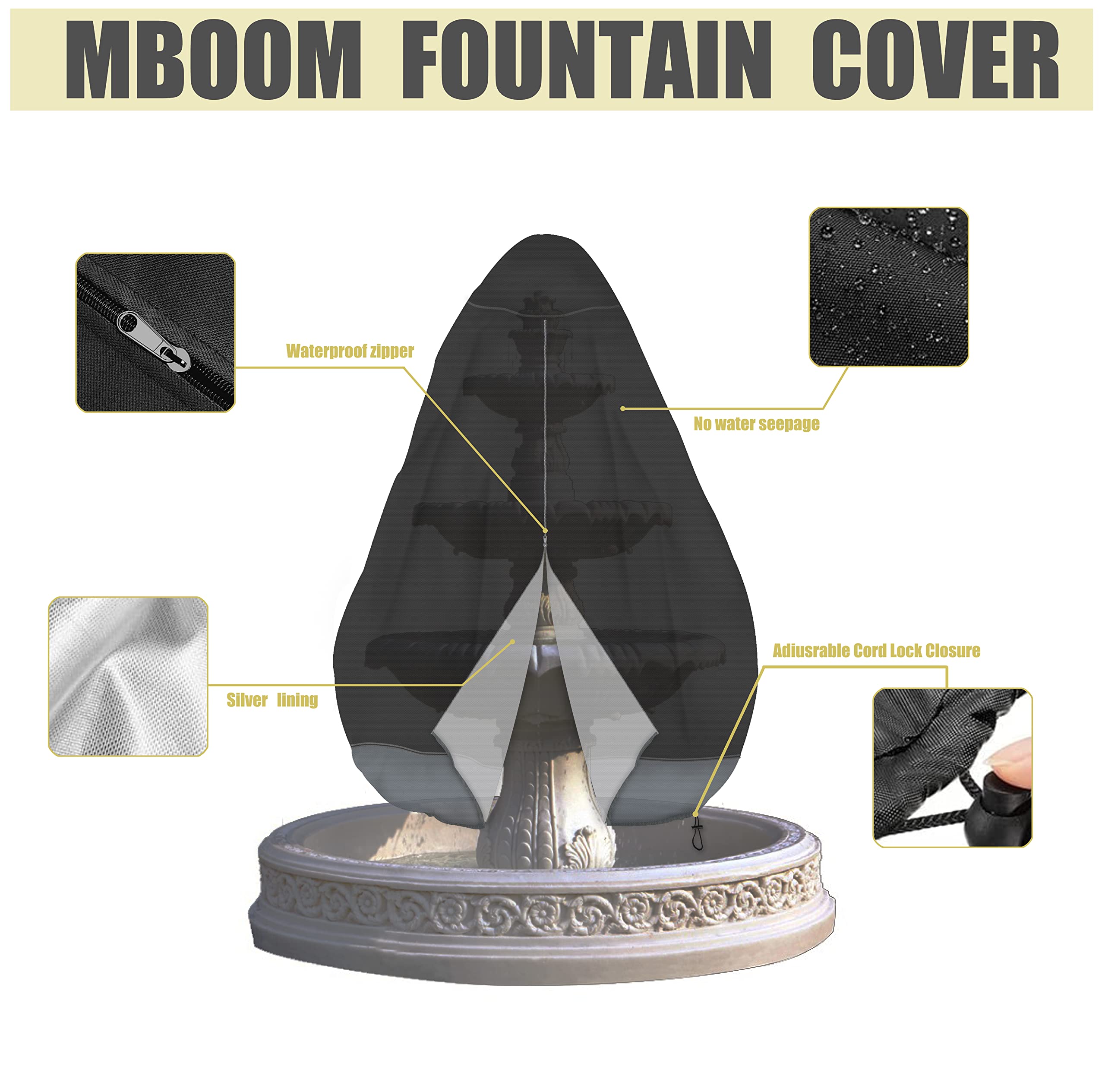 MBOOM fountain cover side profile showing full 36-inch diameter protection