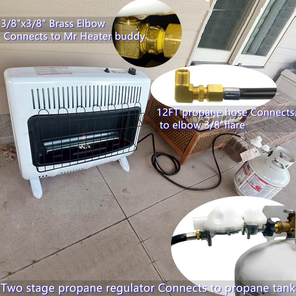 MCAMPAS hose connected to vent-free heater illustrating stable propane delivery